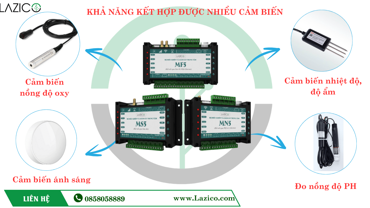 Thiết bị điều khiển và giám sát từ xa MF5 – Giải pháp thông minh cho công nghiệp và thủy sản hiện đại